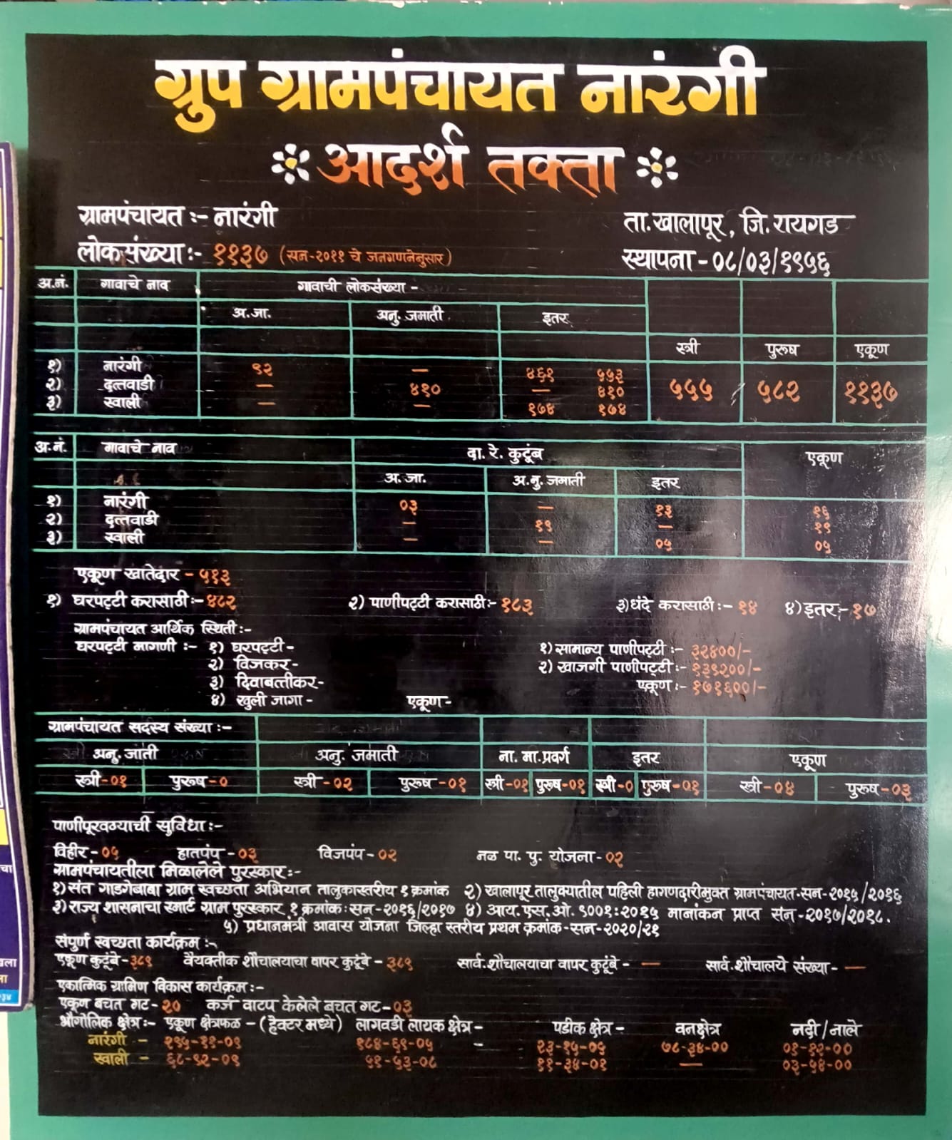 फोटो गॅलरी